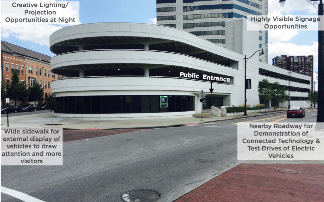 The week in review – 3.18.18 -Cbus tech and startups